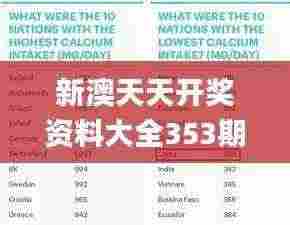 新澳天天开奖资料大全353期,详细解答解释定义_SE版9.775