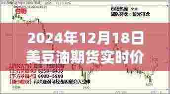 美豆油期货实时价格走势与小巷深处的特色小店探秘之旅，2024年12月18日更新