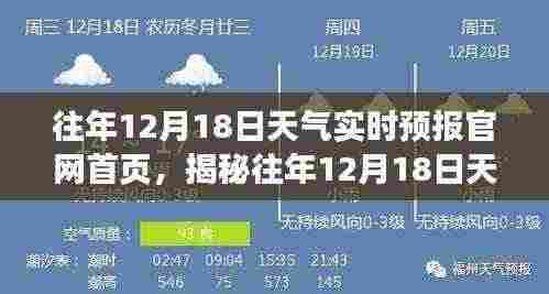 揭秘往年12月18日天气背后的故事,小巷深处的特色小店今日实时天气预报查询
