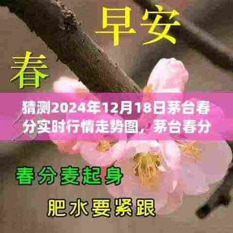 茅台春分行情智能预测系统揭秘,科技引领白酒市场走势预测新纪元,未来行情走势图揭晓(2024年预测)