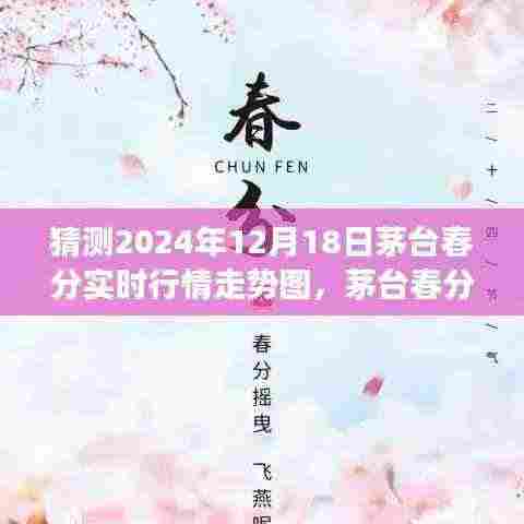 茅台春分行情智能预测系统揭秘,科技引领白酒市场走势预测新纪元,未来行情走势图揭晓(2024年预测)