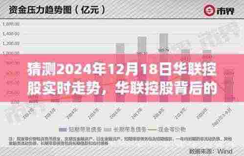 华联控股未来走势预测,温情背后的欢乐预测之旅(2024年12月18日实时关注)