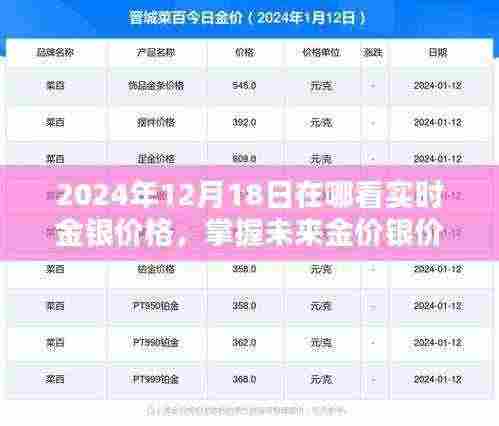 智能金银价格实时追踪器,掌握未来金价银价动态,一键尽在指尖(2024年12月18日)