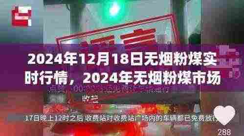 观点洞察,无烟粉煤市场实时行情探析与未来趋势预测(2024年无烟粉煤市场观察)