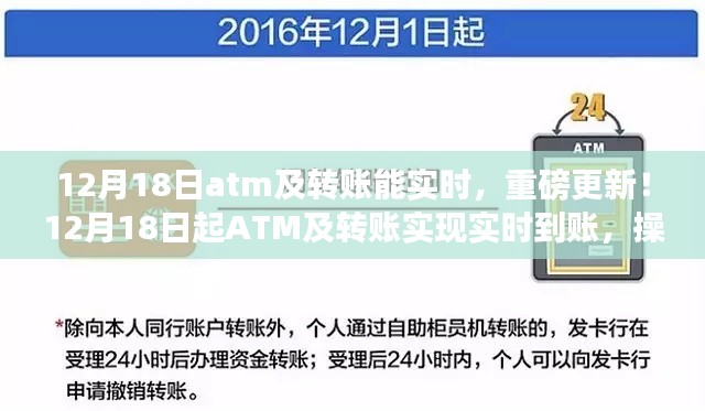 重磅更新!ATM及转账实现实时到账,操作指南与注意事项(附日期提醒)