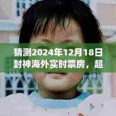 超越之路,封神海外实时票房预测与励志之旅的启示(2024年12月18日)