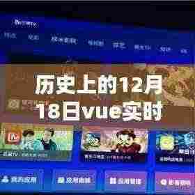 Vue实时图片技术诞生与影响回顾，历史上的十二月十八日回顾