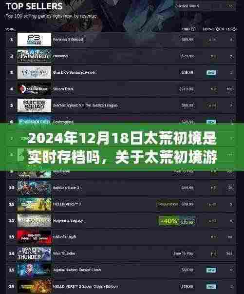 关于太荒初境游戏实时存档功能的探讨,以2024年12月18日为时间节点分析实时存档功能是否开启
