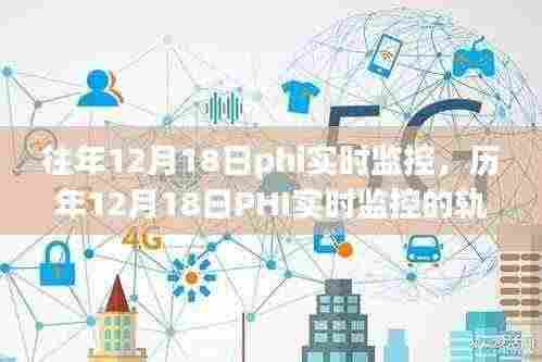 历年12月18日PHI实时监控轨迹,跃迁之旅从起步到前沿