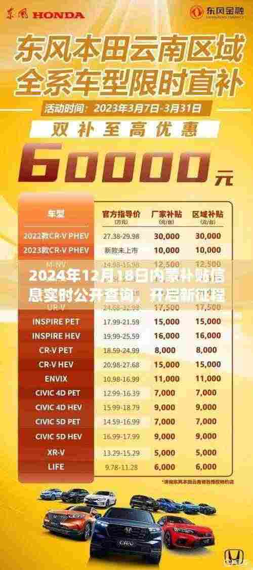 2024年12月18日内蒙补贴信息智慧查询开启新征程，自信与成就感的源泉