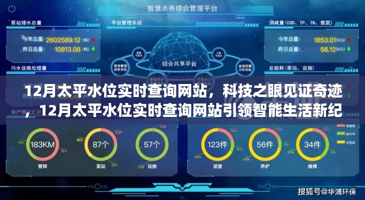 科技之眼见证奇迹,实时查询太平水位,引领智能生活新纪元