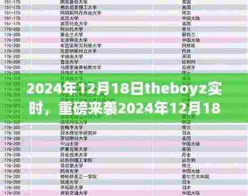 重磅来袭，The Boyz科技新品颠覆认知的高科技产品，智能生活新纪元开启于2024年12月18日