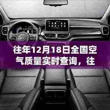 往年12月18日全国空气质量实时查询,守护呼吸健康,洞悉空气质量状况