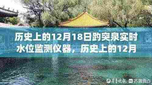 历史上的12月18日,趵突泉实时水位监测仪器的演变与挑战