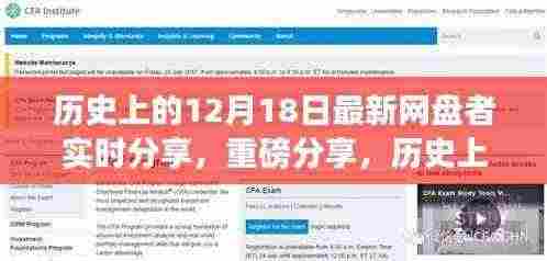 历史上的12月18日，网盘者独家珍藏揭秘与实时分享