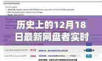 历史上的12月18日,网盘者独家珍藏揭秘与实时分享