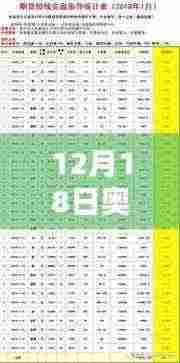 12月18日奥运实时金牌榜CNN全面评测与介绍深度解析