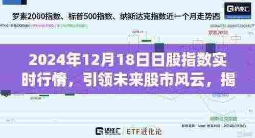 揭秘智能投资利器，日股指数实时行情引领未来股市风云的科技新品解析