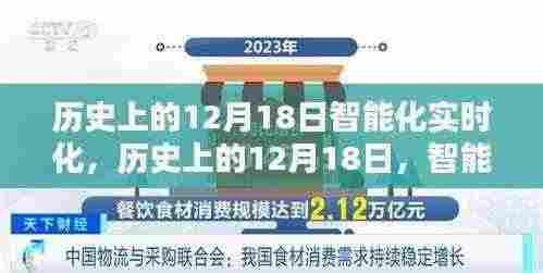 历史上的12月18日，智能化实时化的深度解析与评测回顾