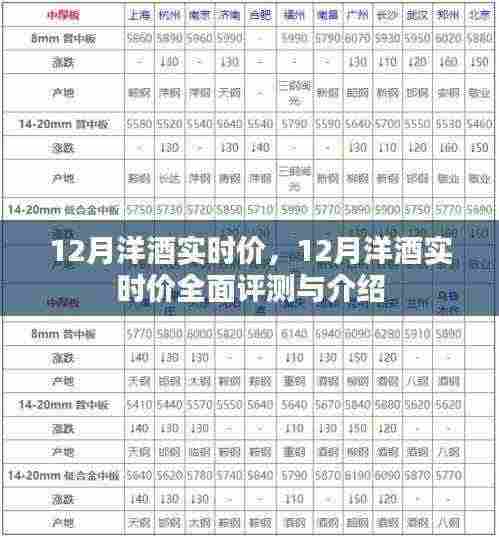 12月洋酒实时价全面评测与介绍