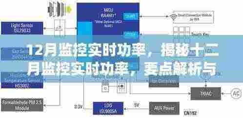 揭秘十二月实时功率监控,要点解析与实际应用指南