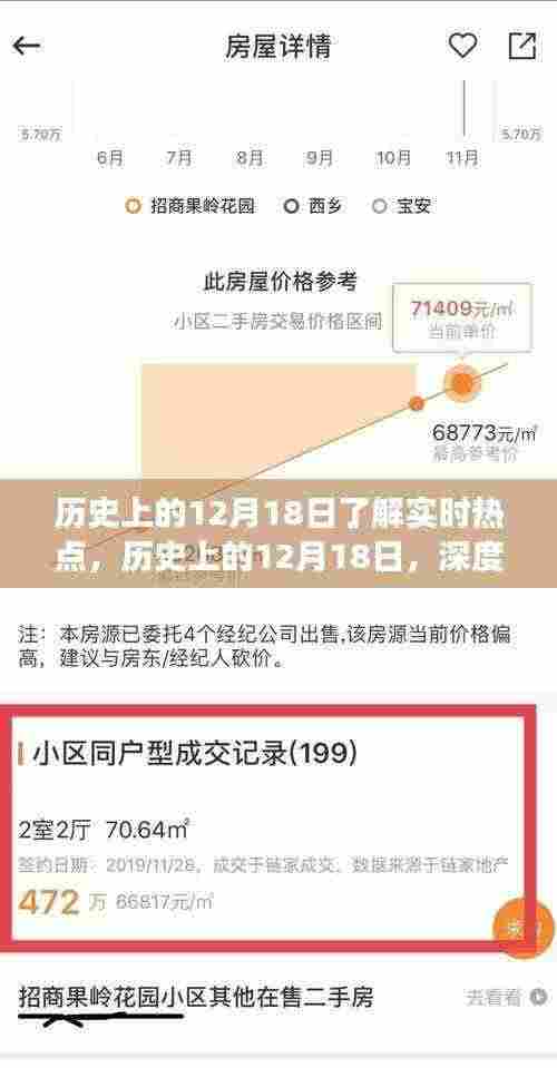 揭秘历史与实时热点交汇点,揭秘十二月十八日事件背后的真相与意义