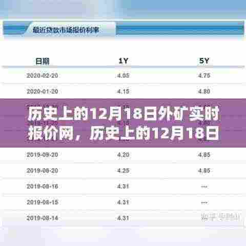 风华绝代 第5页