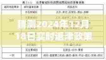 2024年返津政策预测与解读,逐步解读未来返津指南