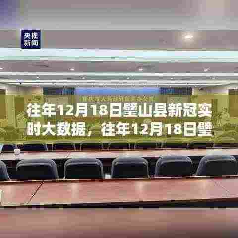 往年12月18日璧山县新冠病毒实时大数据深度解析与报告