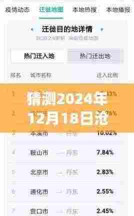 沧州温情脉脉日常小记,2024年12月18日舆情实时报道
