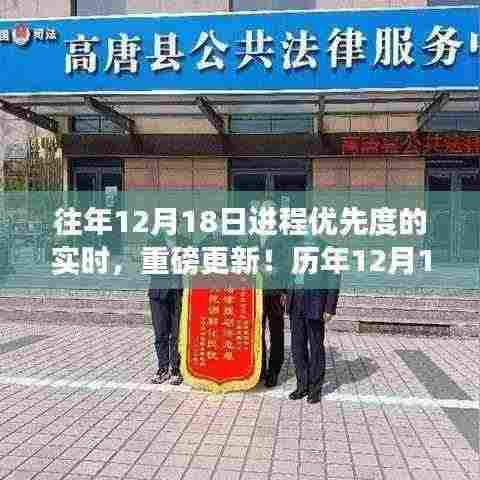 历年12月18日进程优先度深度解读与实时更新重磅资讯!