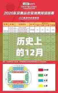 科技重塑亚洲塑料市场,智能交易新时代的开启与实时报价网的发展历程(12月18日报道)