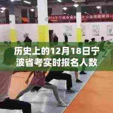 历史上的宁波省考报名热度,实时人数背后的深度探讨