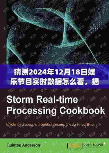 揭秘未来娱乐趋势,如何解读与预测2024年娱乐节目实时数据洞察与趋势分析