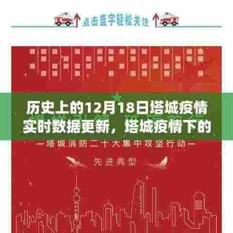 塔城疫情实时数据更新，数字变迁中的希望之桥，学习、信心与幽默的力量