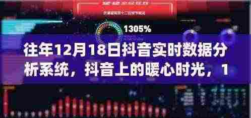 抖音暖心时光背后的故事,揭秘12月18日实时数据分析系统背后的秘密