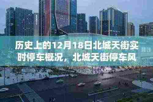 历史上的十二月十八日北城天街实时停车概览,风云变幻的停车风云