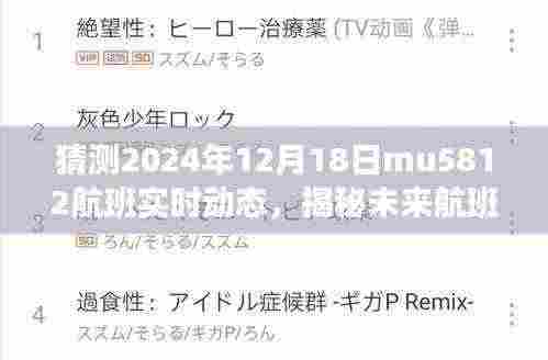 眼张失道 第3页