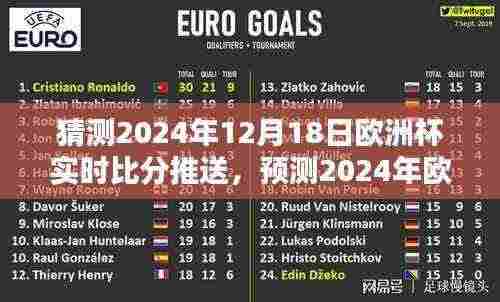 科技与体育的完美结合，实时预测2024年欧洲杯决赛比分推送及欧洲杯最新动态更新通知