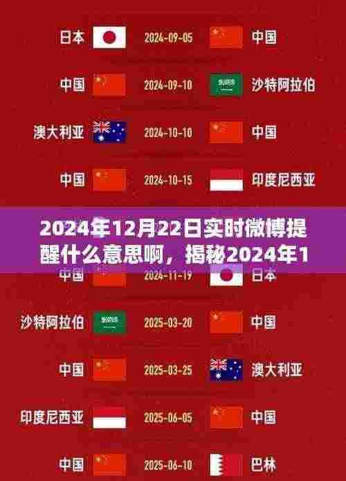 揭秘,2024年12月22日实时微博提醒的深意与功能解析