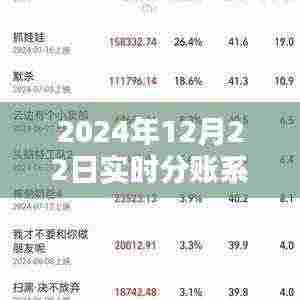 揭秘未来科技新篇章，2024年实时分账系统模式重塑金融体验的革命革新