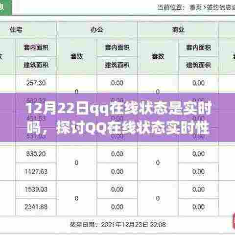 12月22日QQ在线状态实时性探讨，QQ在线状态显示准确性的分析