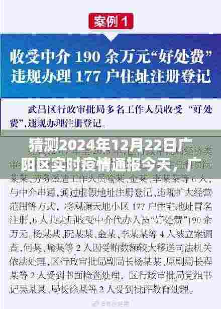 广阳区疫情最新通报与神秘美食秘境探索