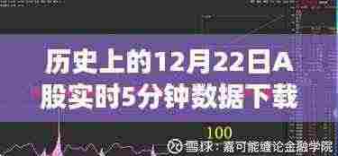 历史上的12月22日A股实时5分钟数据下载指南，初学者与进阶用户全攻略