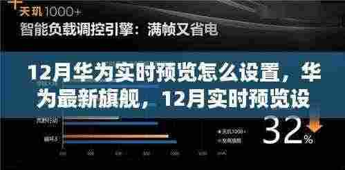华为最新旗舰12月实时预览设置指南，科技重塑生活，引领潮流