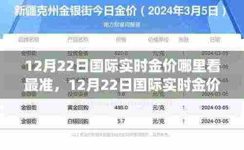 12月22日国际实时金价全面评测，最准确查看渠道一览