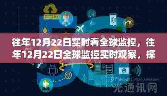 往年12月22日全球监控实时观察,揭开地球每一个角落的神秘面纱