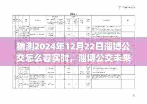 淄博公交未来展望,实时系统解析与发展趋势探究