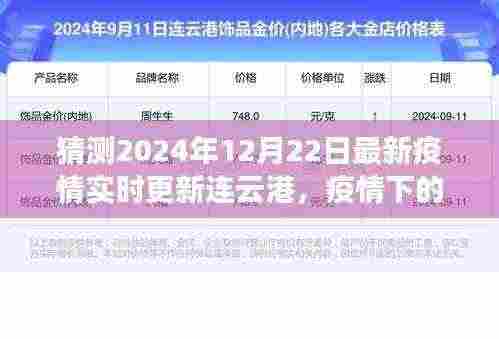 疫情下的连云港,励志灯塔照亮曙光,学习力量展现变化与希望