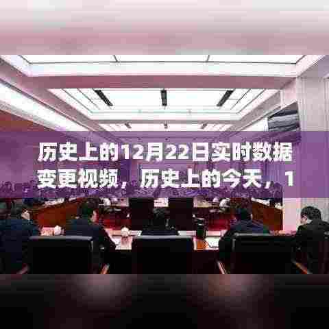 历史上的今天，数据变革背后的励志故事，激发潜能与自信之光闪耀在12月22日